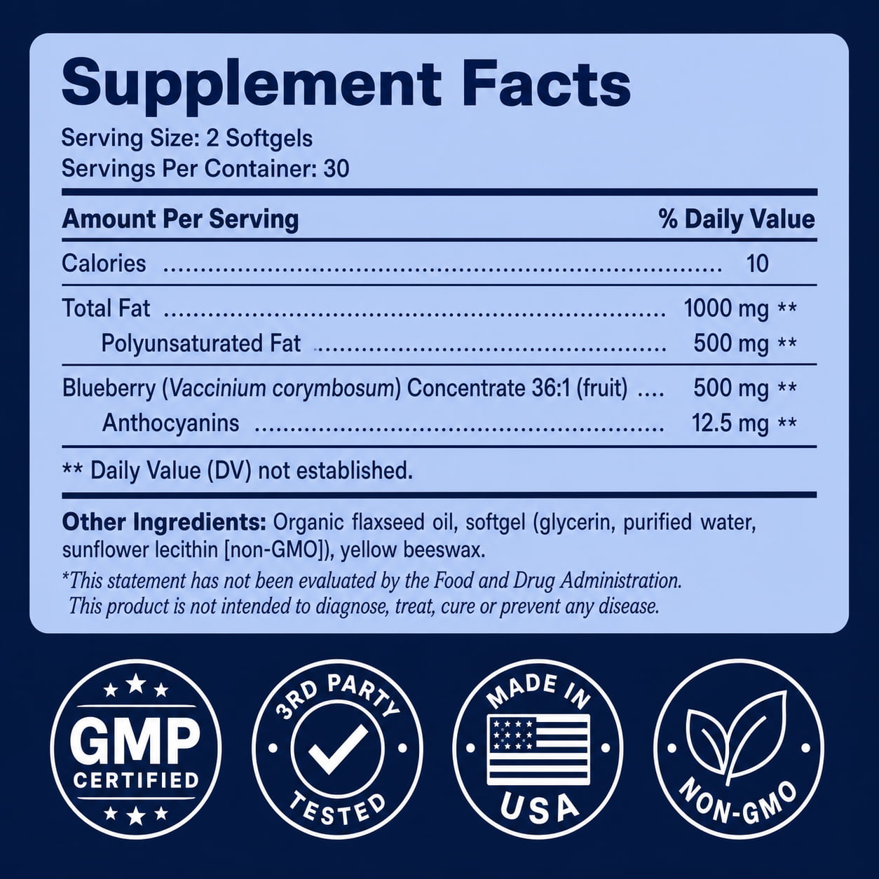 36:1 Blueberry Concentrate Softgels