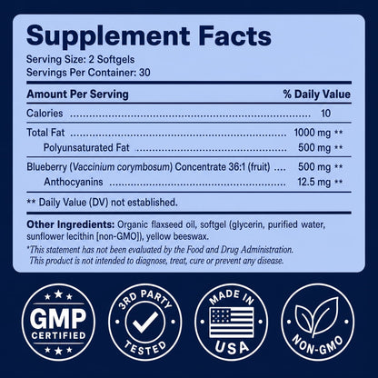 36:1 Blueberry Concentrate Softgels