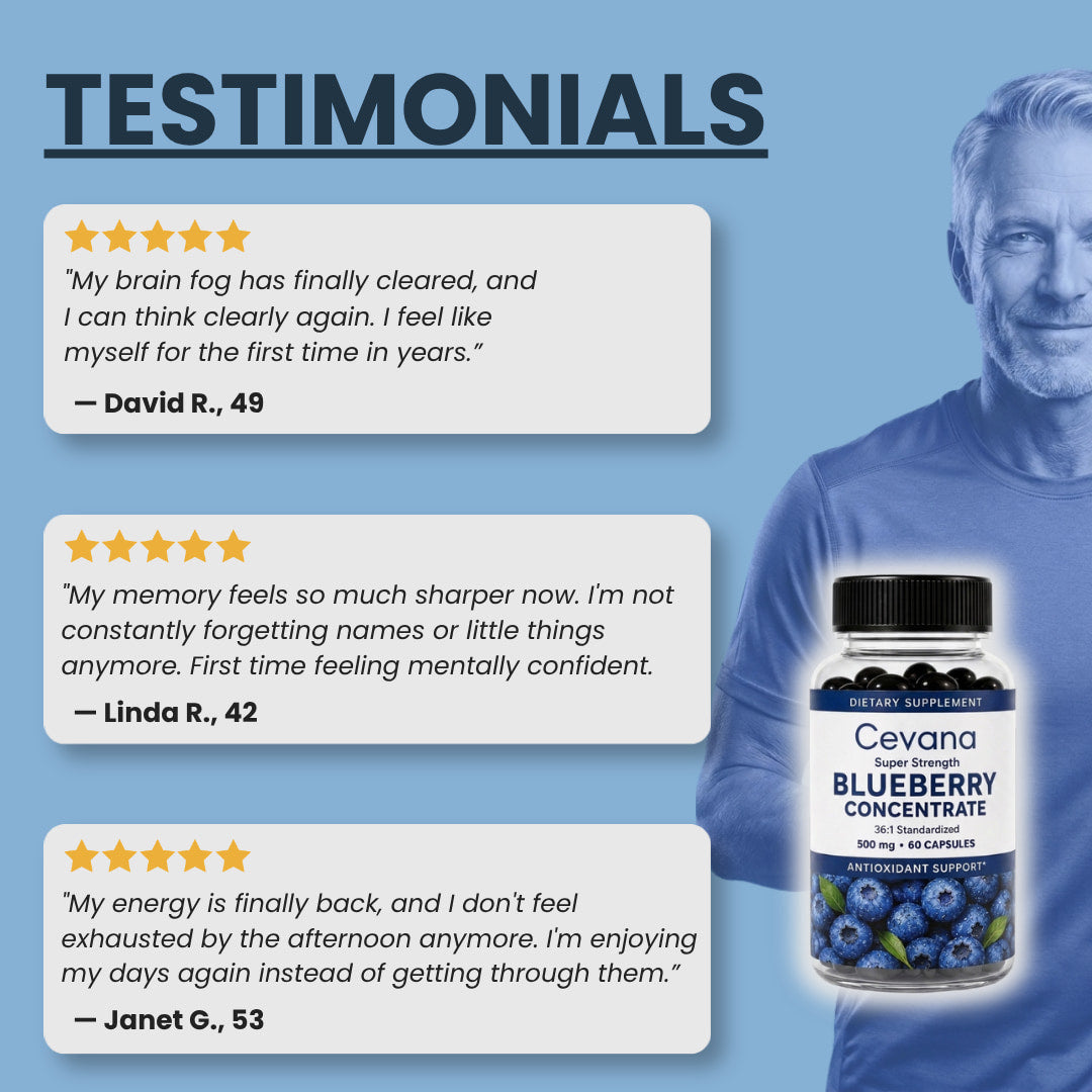 36:1 Blueberry Concentrate Softgels