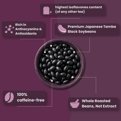 Meno Tea – Naturally Packed With Isoflavones To Help Balance Estrogen Levels