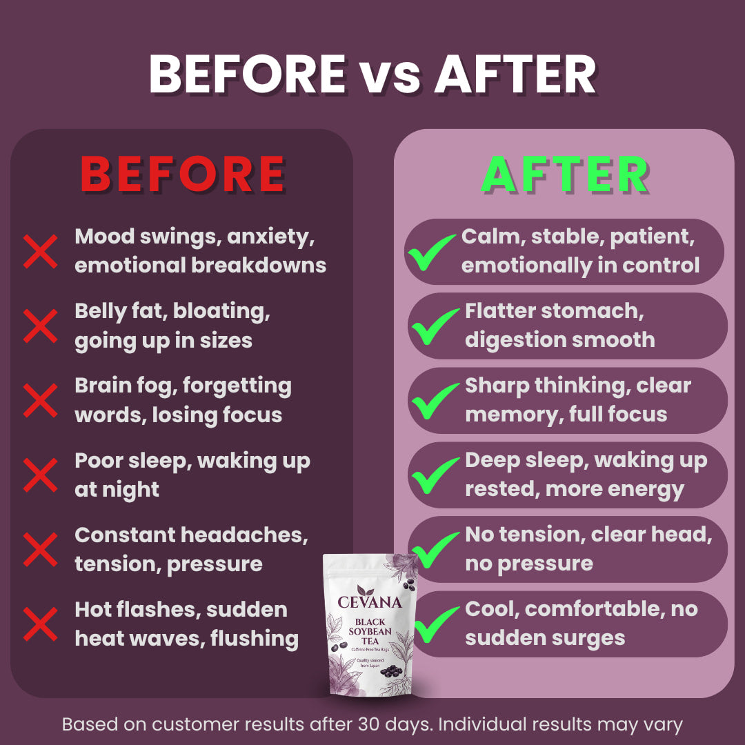 Meno Tea – Naturally Packed With Isoflavones To Help Balance Estrogen Levels