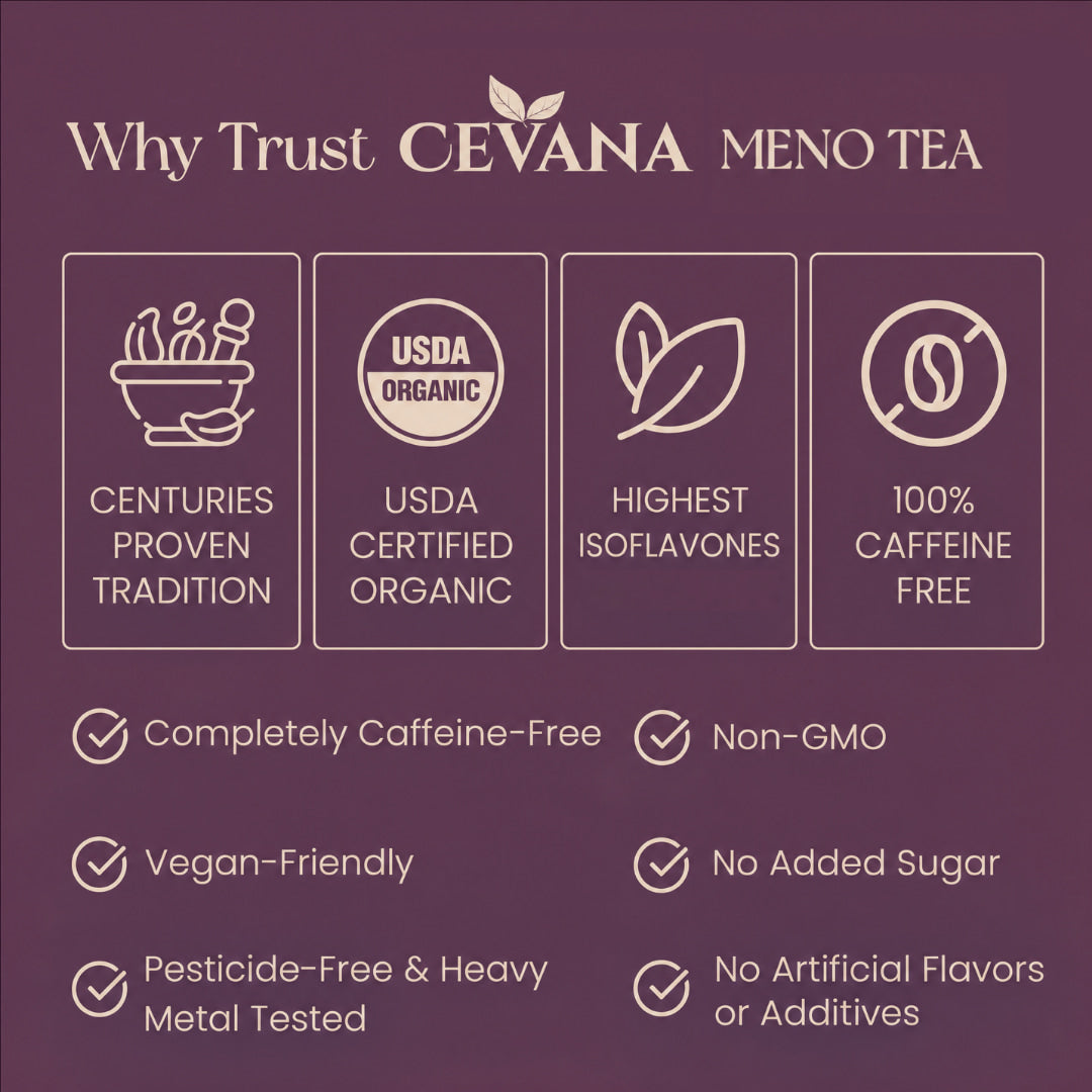 Meno Tea – Naturally Packed With Isoflavones To Help Balance Estrogen Levels
