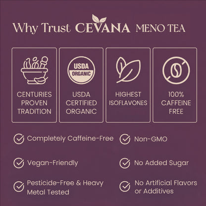 Meno Tea – Naturally Packed With Isoflavones To Help Balance Estrogen Levels